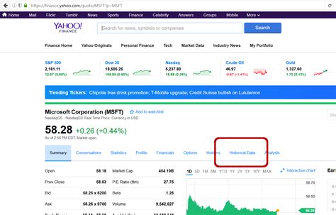 At Yahoo Finance, you get free stock quotes, up-to-date news, portfolio management resources, international market data, social interaction and mortgage rates that help you manage your financial life.